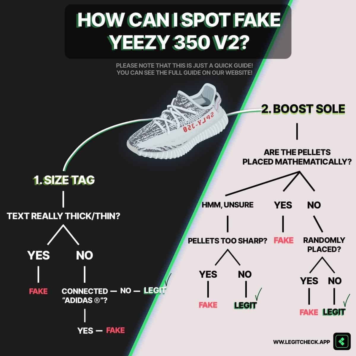 how to spot fake yeezys