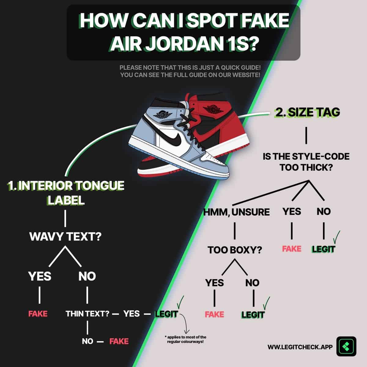 how to know if air jordan 1s are fake