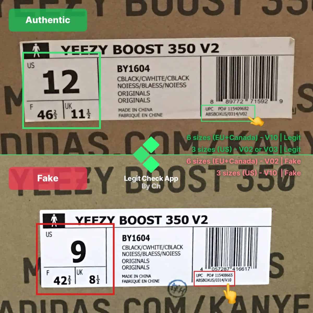 Yeezy Oreo Box Label Guide