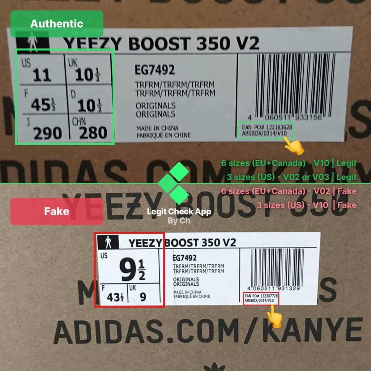 Yeezy TRFRM Sizes Box Label