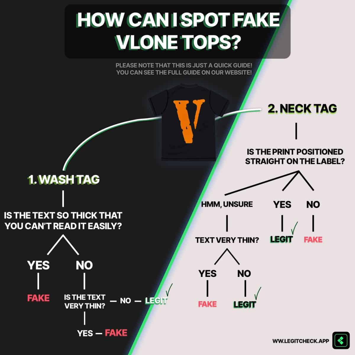 how to spot fake vlone