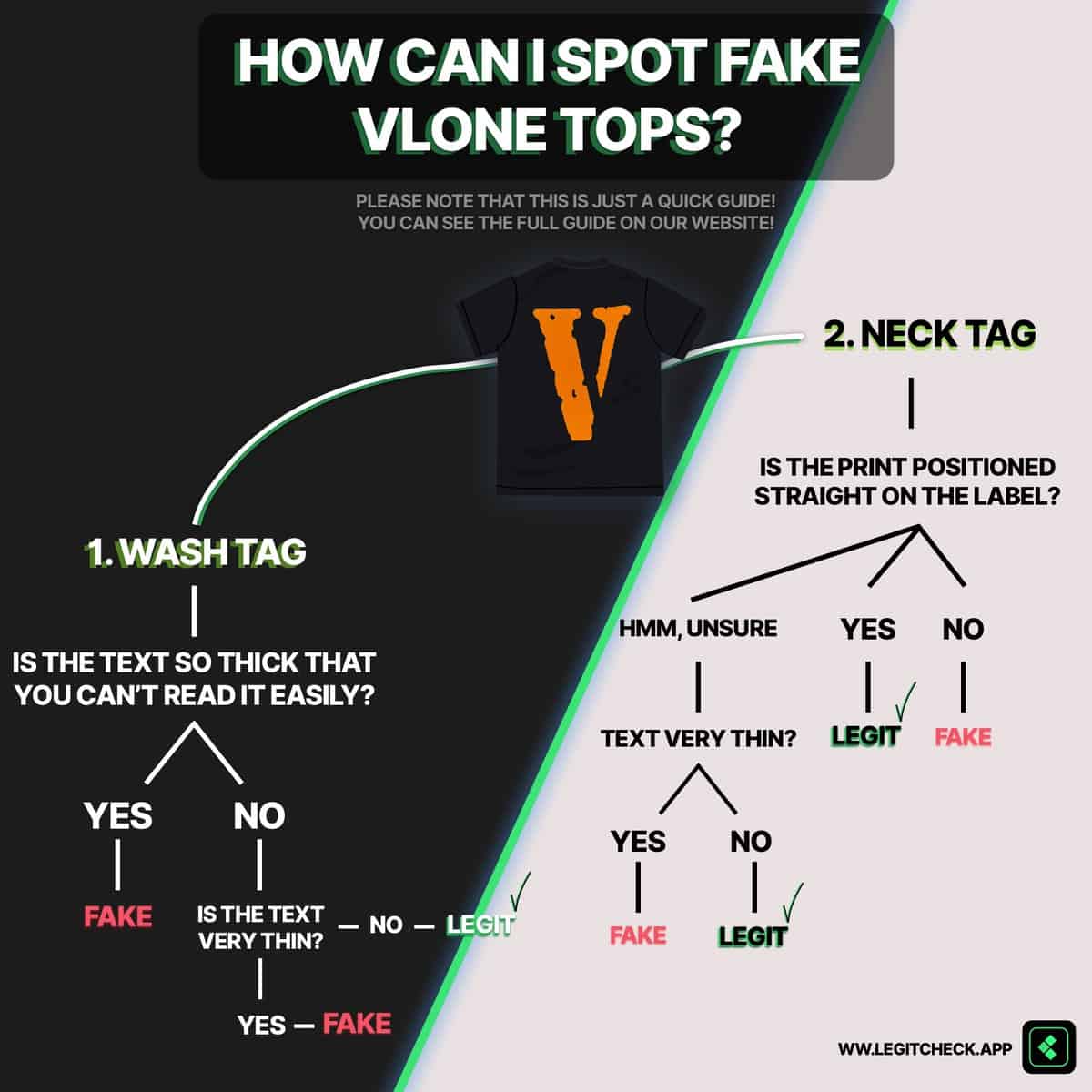 How To Spot Fake Vlone x Palm Angels (Tee, Hoodie)