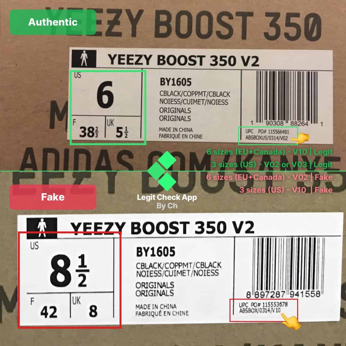 fake vs real yeezy copper
