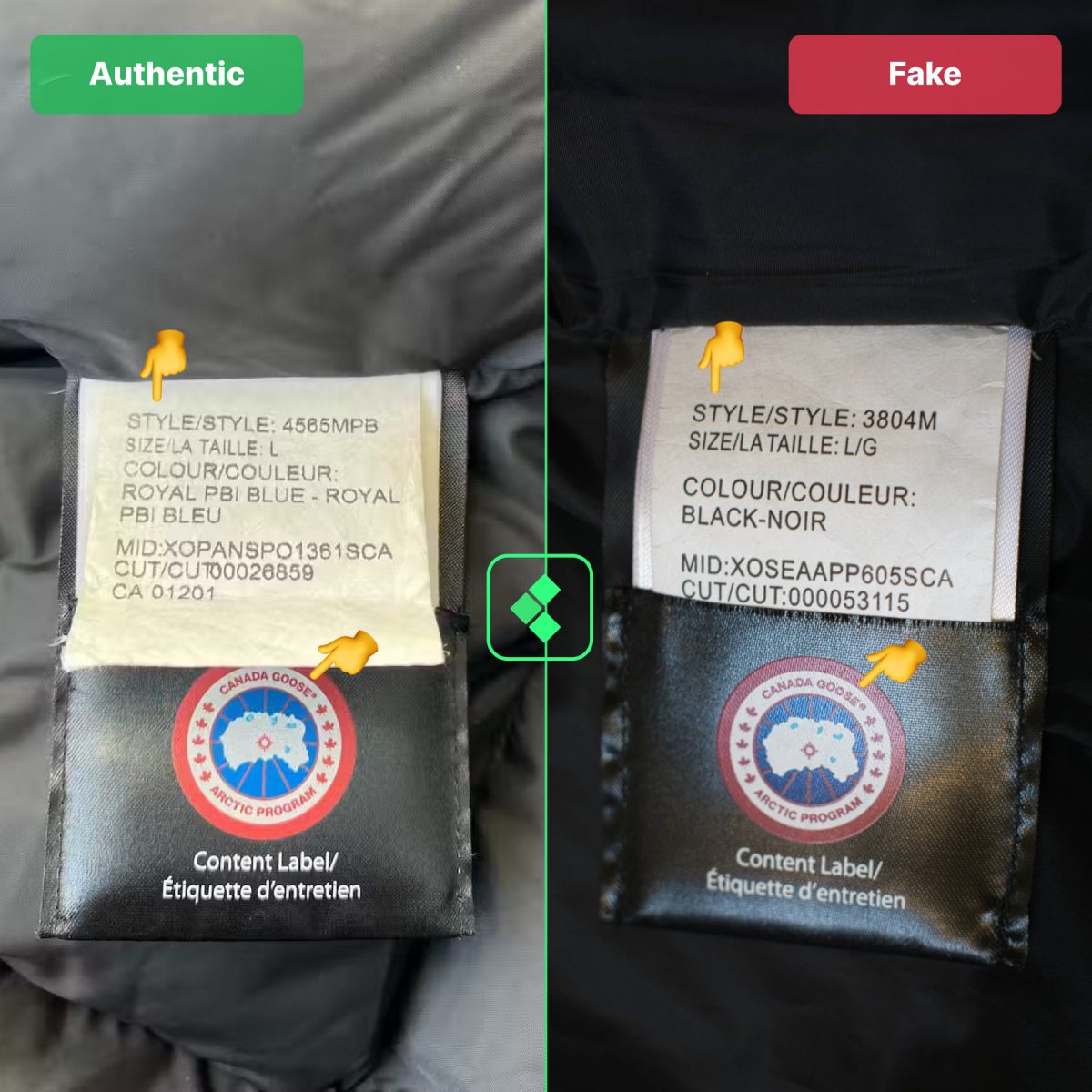 Comparison of the real vs fake Canada Goose Jackets: Content Labels