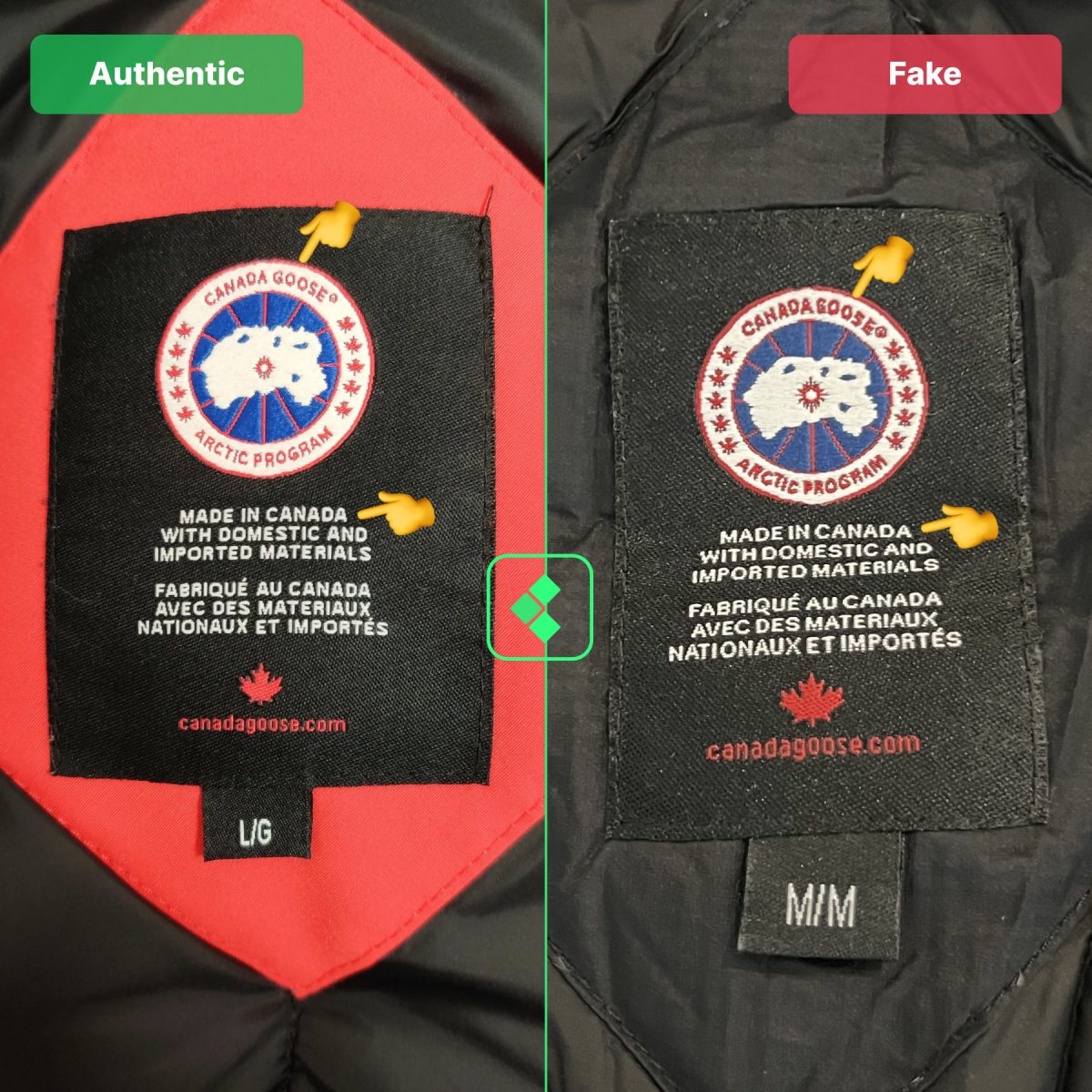 Fake vs Real Canada Goose: Neck Tags