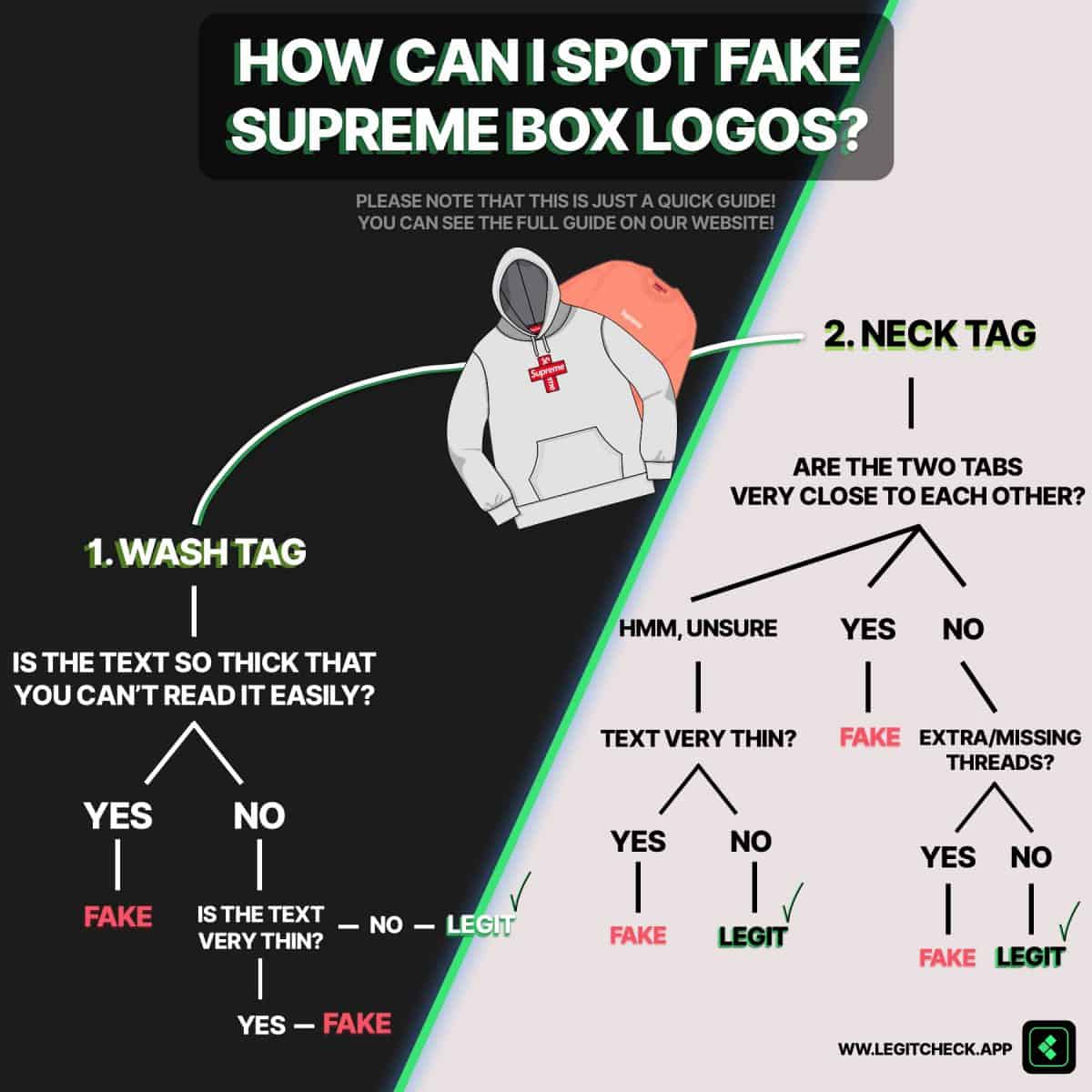 how to spot fake supreme box logos