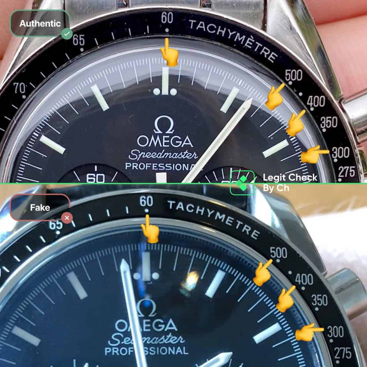 how to authenticate omega speedmaster