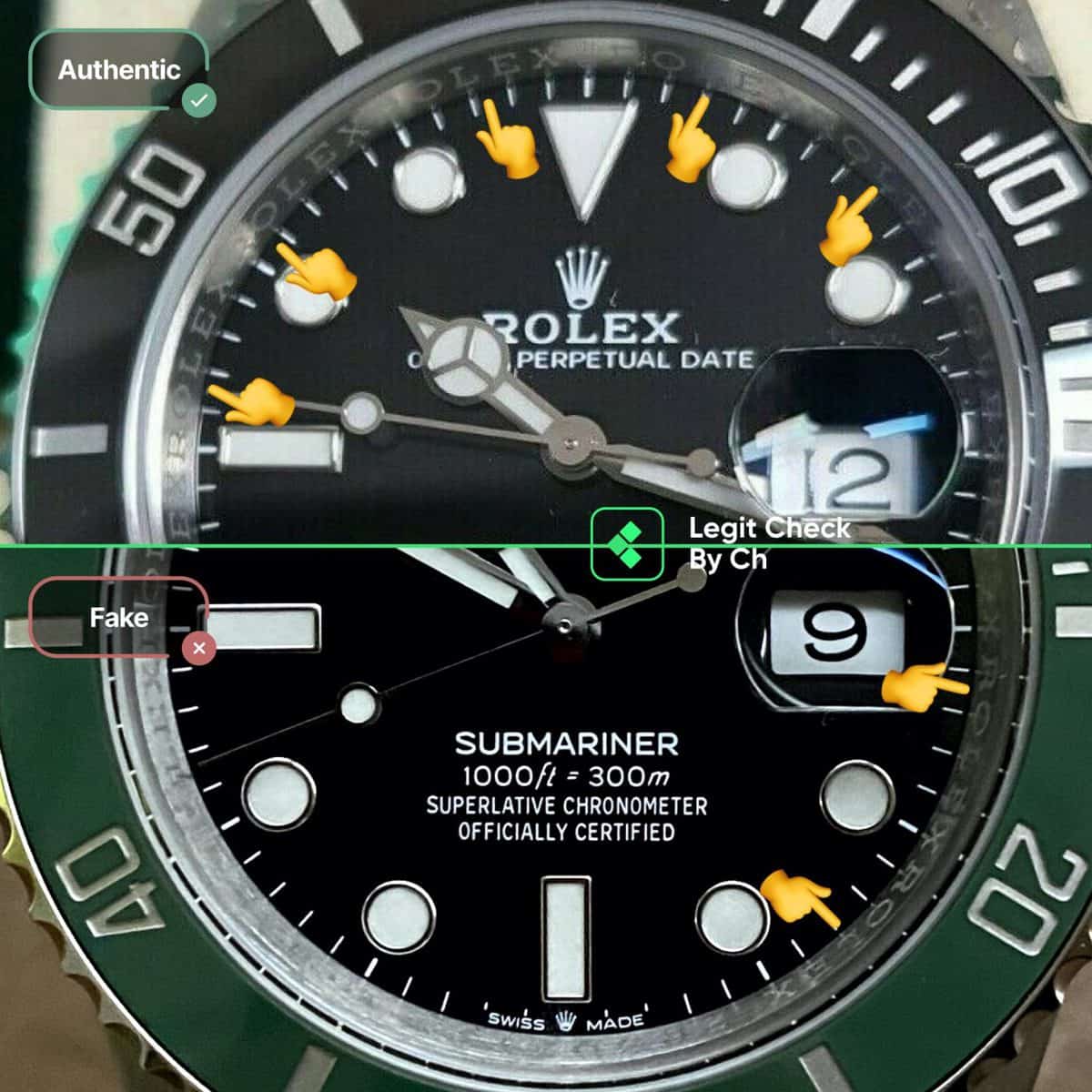 2020+ Submariner: How To Spot A Fake Rolex 126610