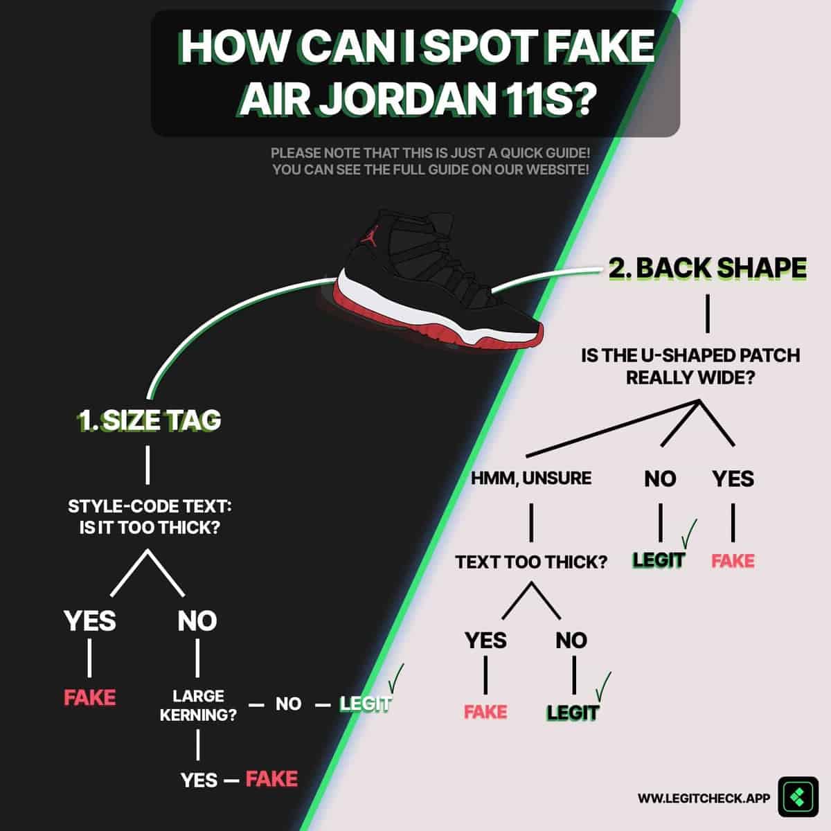 How To Spot Real Vs Fake Air Jordan 11 (All Releases) Check By Ch