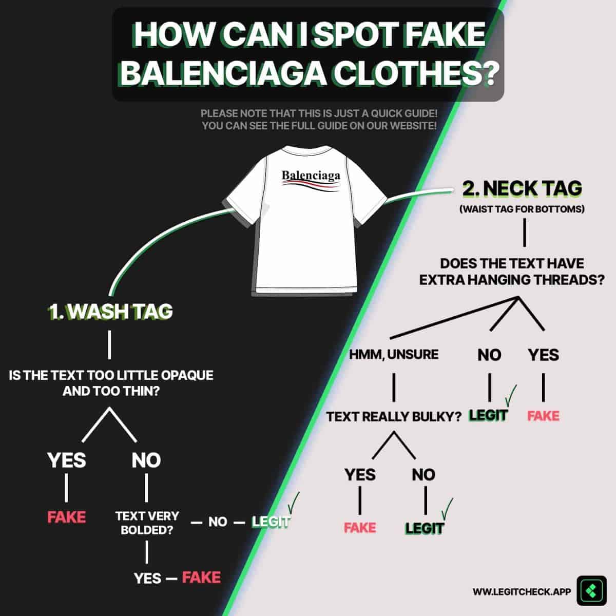 how to tell fake balenciaga clothes