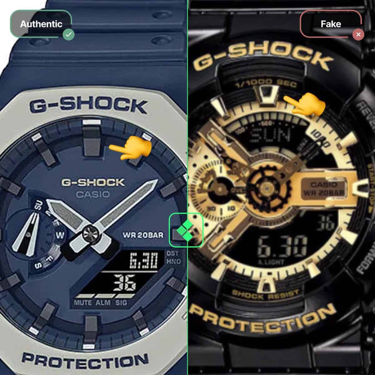 casio g-shock authentication guide