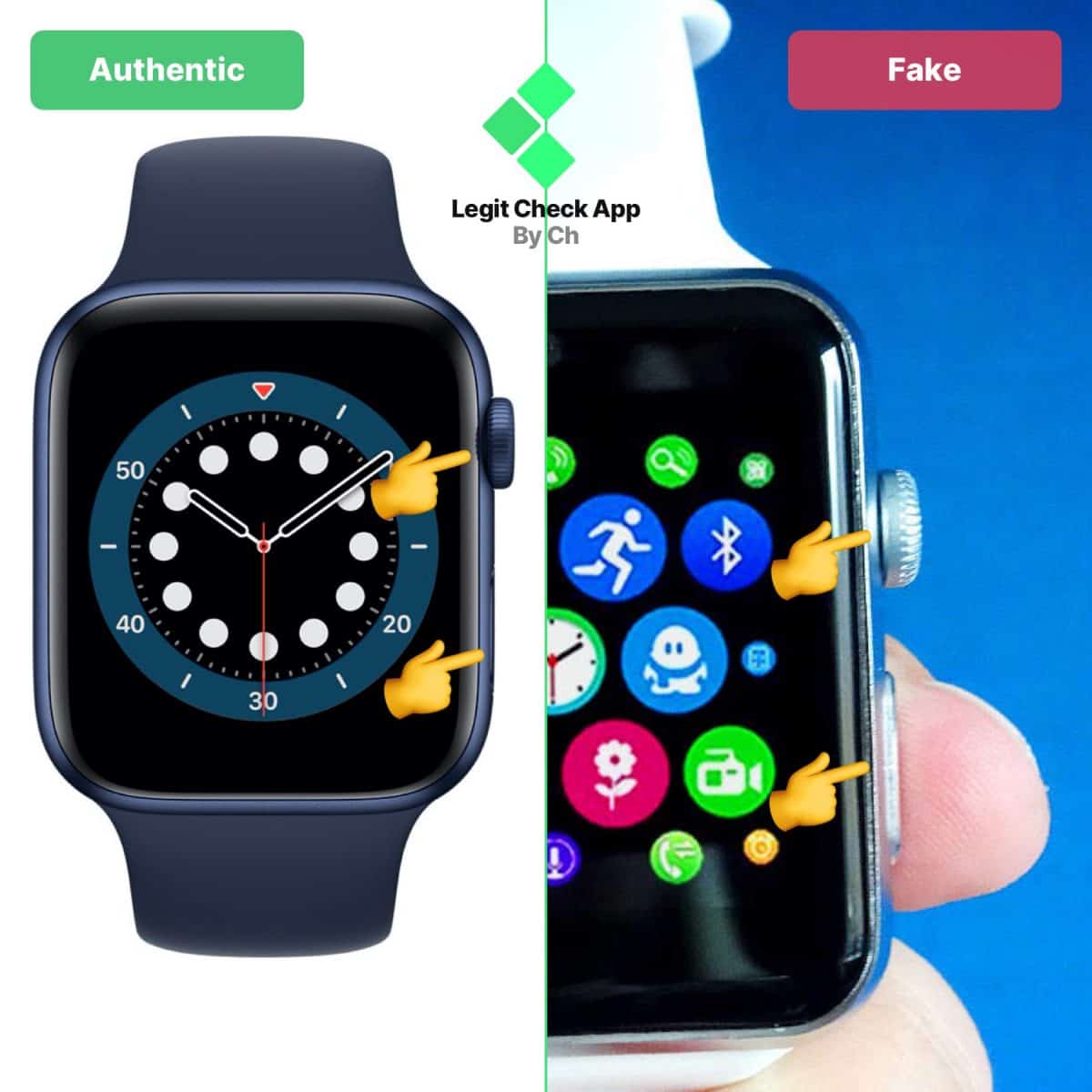 fake vs real apple watch guide