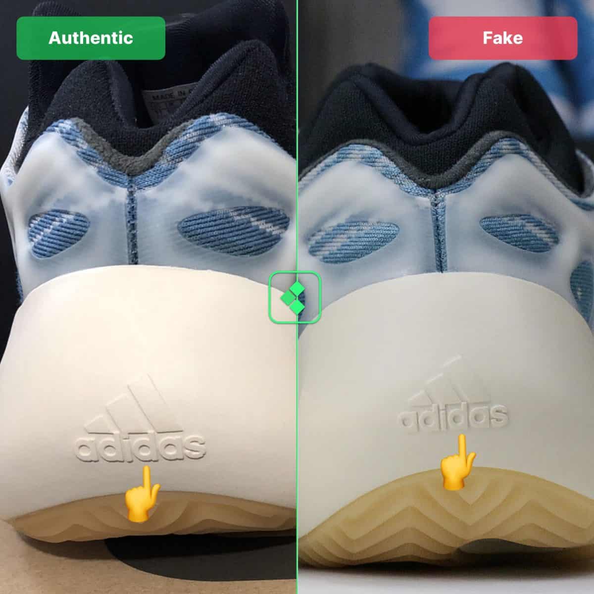 yeezy kyanite authentication guide