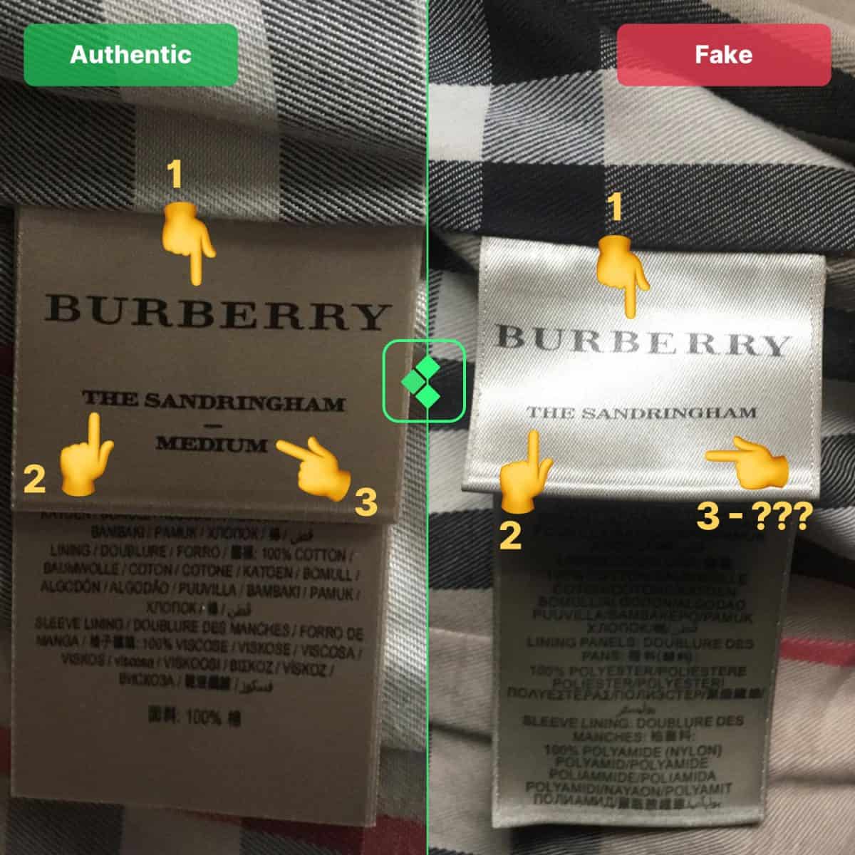 fake vs real burberry coats