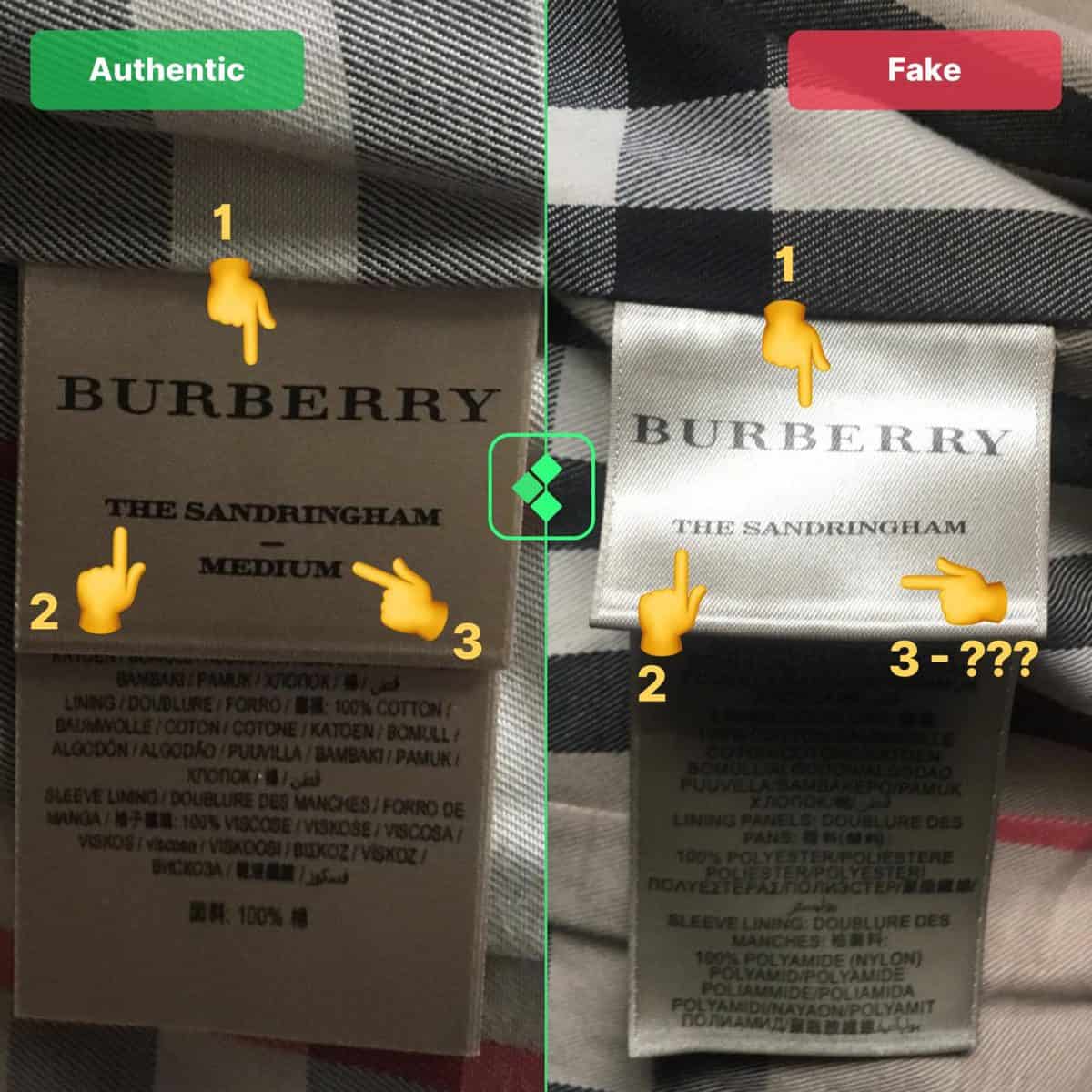 Burberry Coat Authentication: How To Spot Fakes - Legit Check By Ch