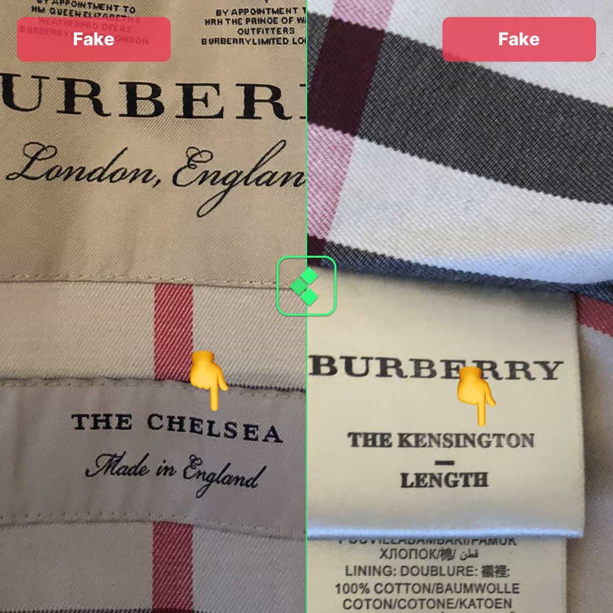 How To Spot A Fake Burberry Coat - Treatmentstop21