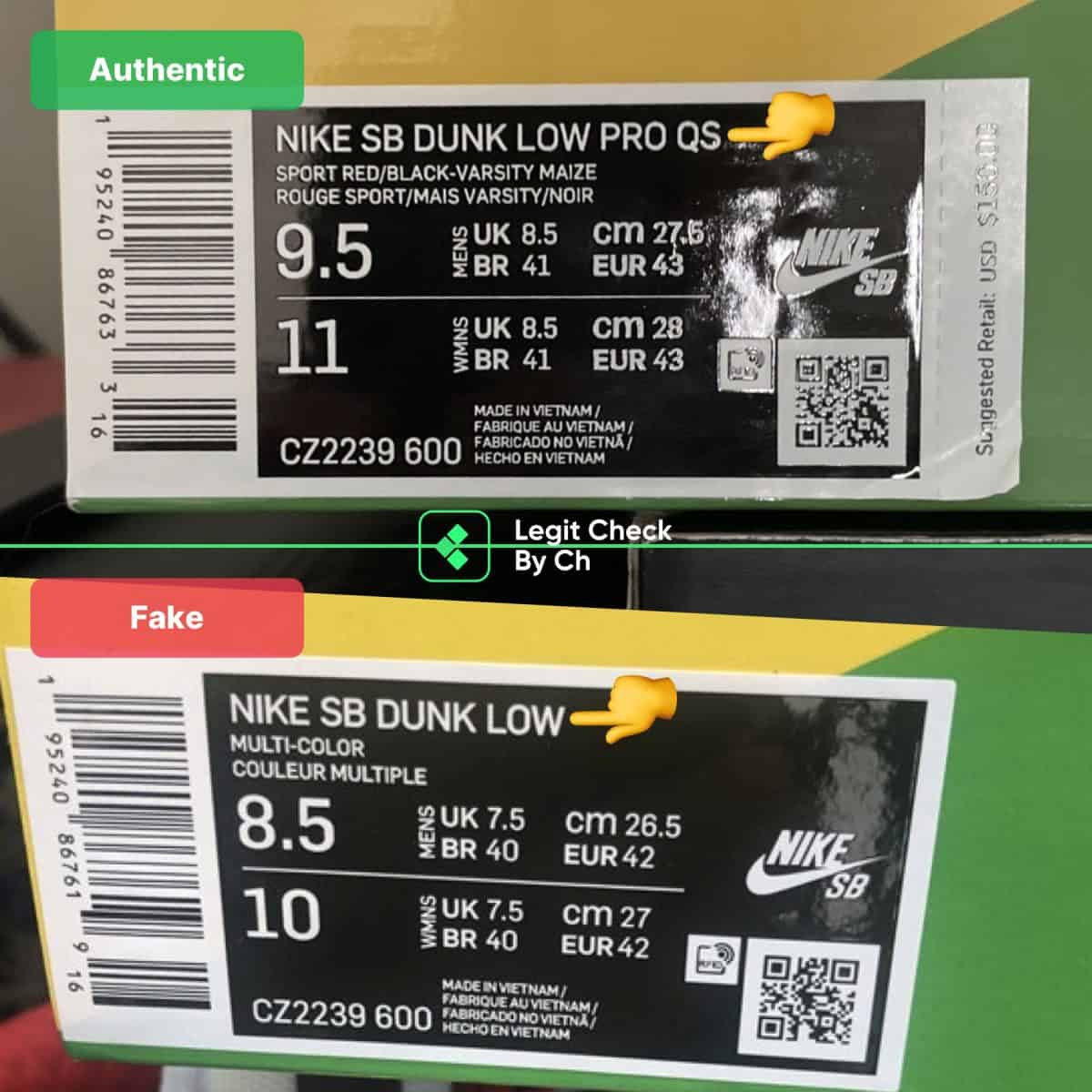 what the p-rod dunks lc guide