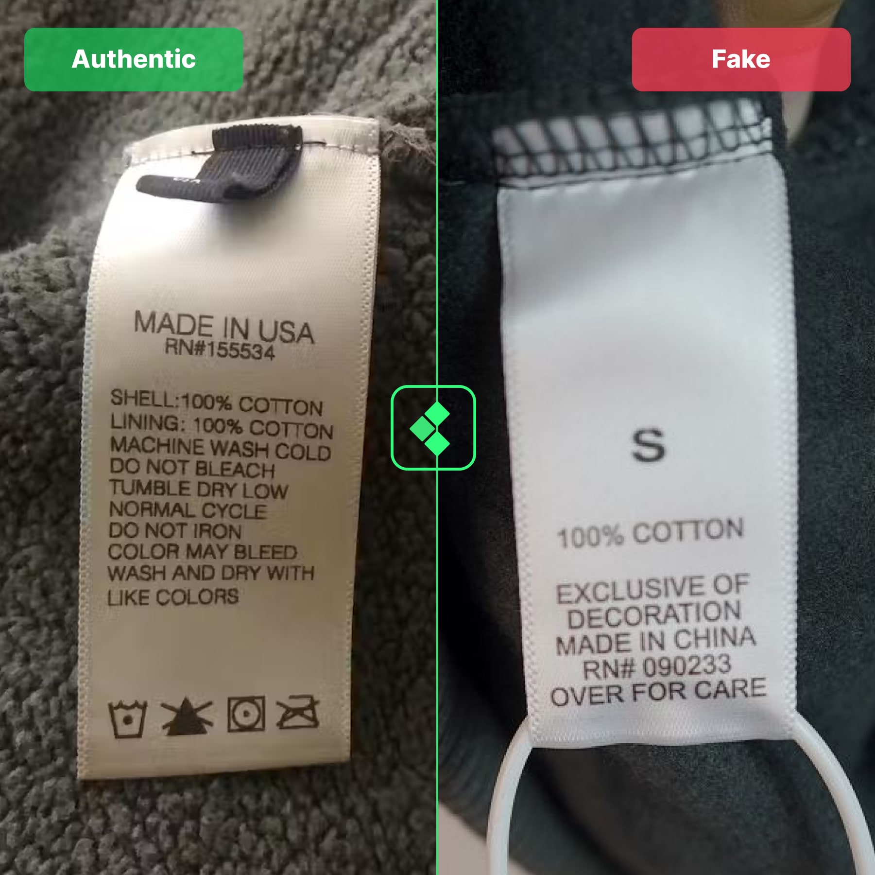 Real Vs Fake: CPFM x YE Hoodies (Full Collection)