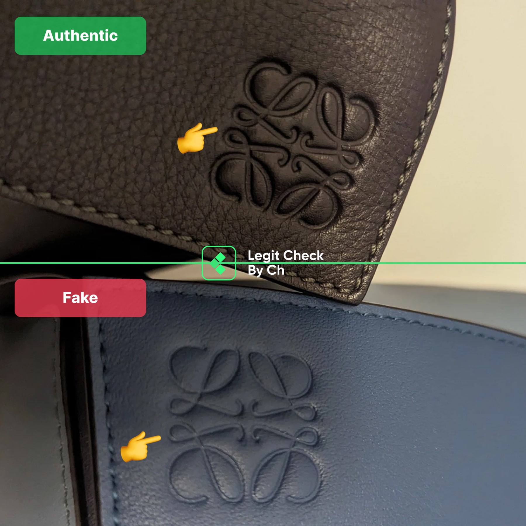 Loewe Archives - Legit Check By Ch