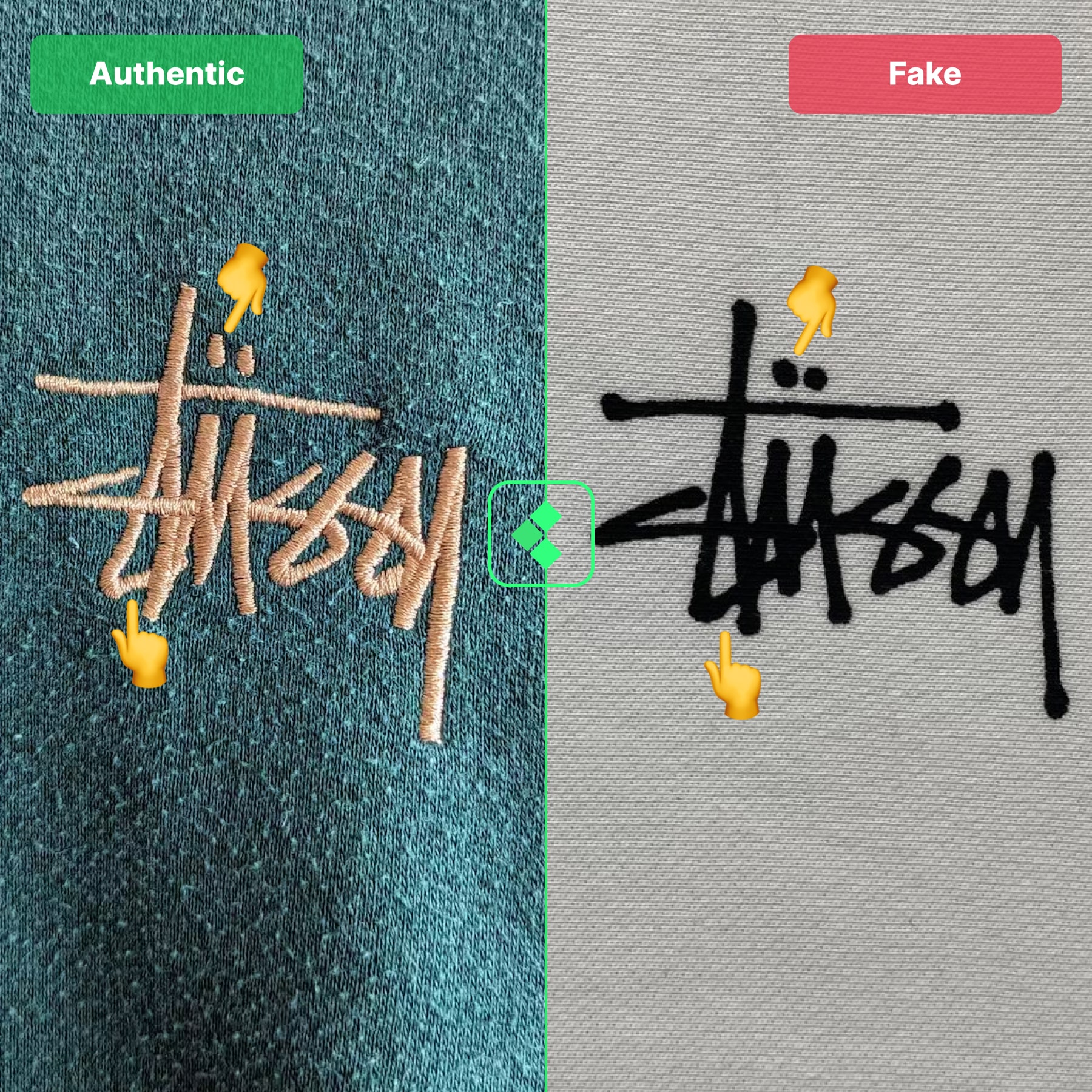 Hey heyy, I d like to know if this hoodie which i want to buy from Vinted  is legit. Thanks for help. : r/stussy