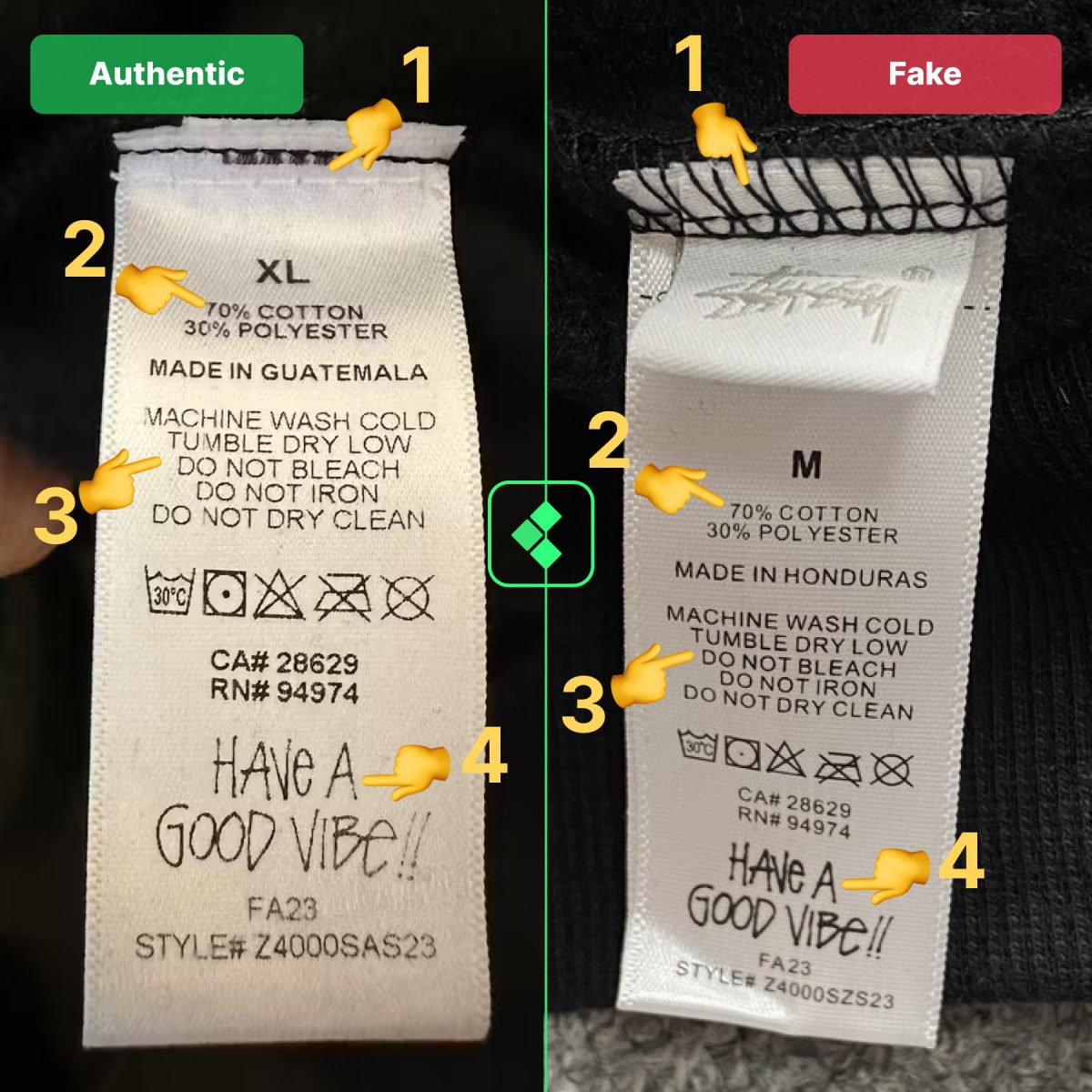 Stüssy Hoodie: Fake Vs Real Guide, Made By Experts