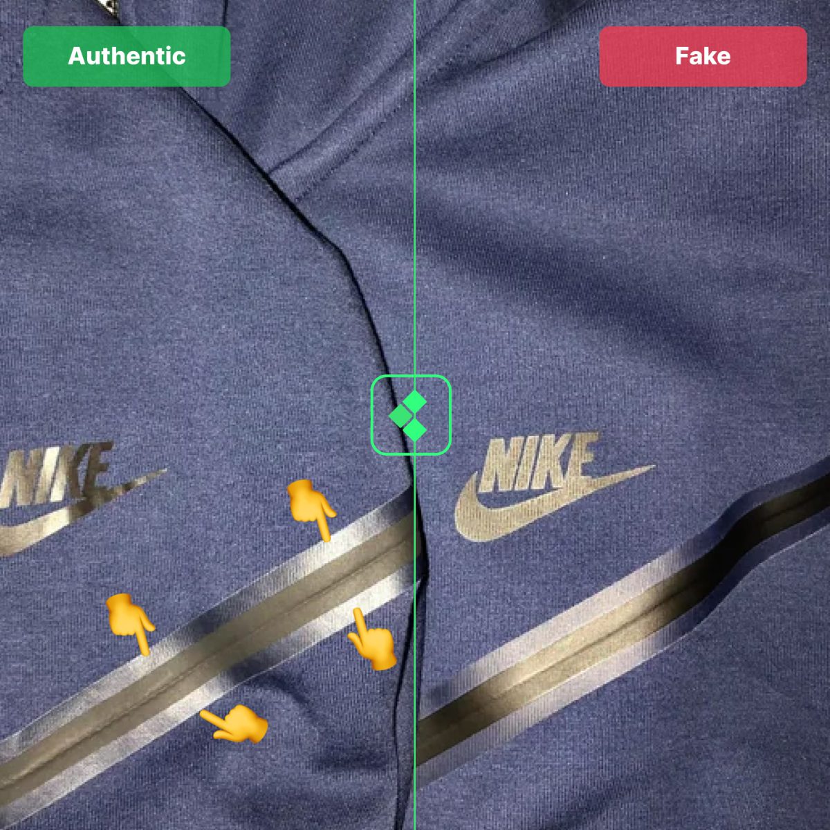 Nike Tech Fleece Reflectiveness