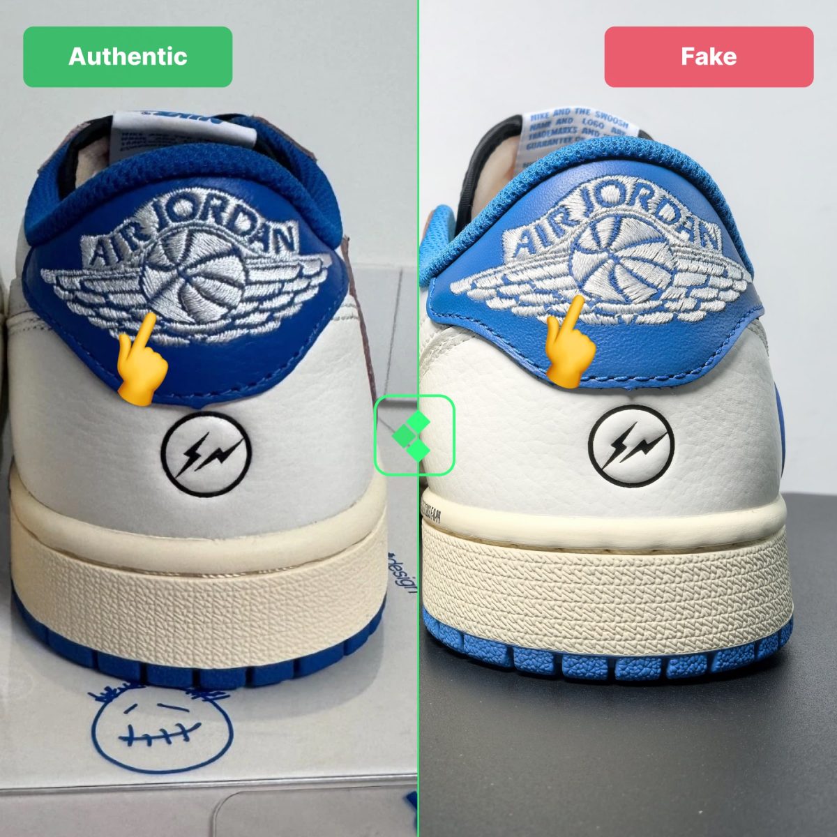 Fake VS Real Travis Scott Fragment Sail - Back Right Shoe