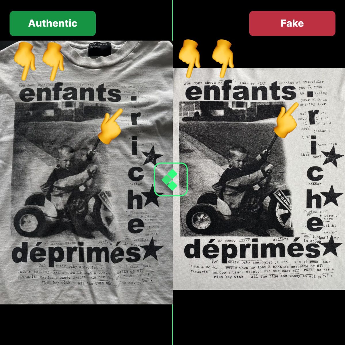 Fake vs real ERD comparison of the print